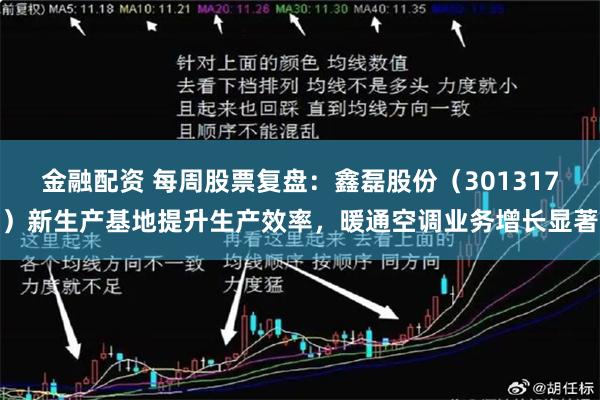 金融配资 每周股票复盘：鑫磊股份（301317）新生产基地提升生产效率，暖通空调业务增长显著