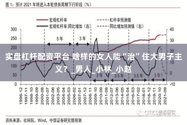 实盘杠杆配资平台 啥样的女人能“治”住大男子主义？_男人_小林_小赵