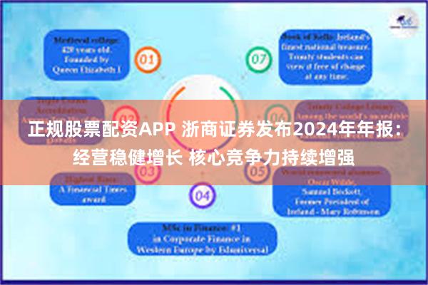 正规股票配资APP 浙商证券发布2024年年报：经营稳健增长 核心竞争力持续增强