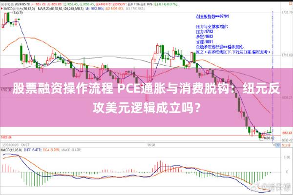 股票融资操作流程 PCE通胀与消费脱钩：纽元反攻美元逻辑成立吗？